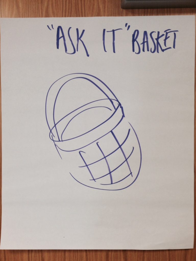 Ask it basket