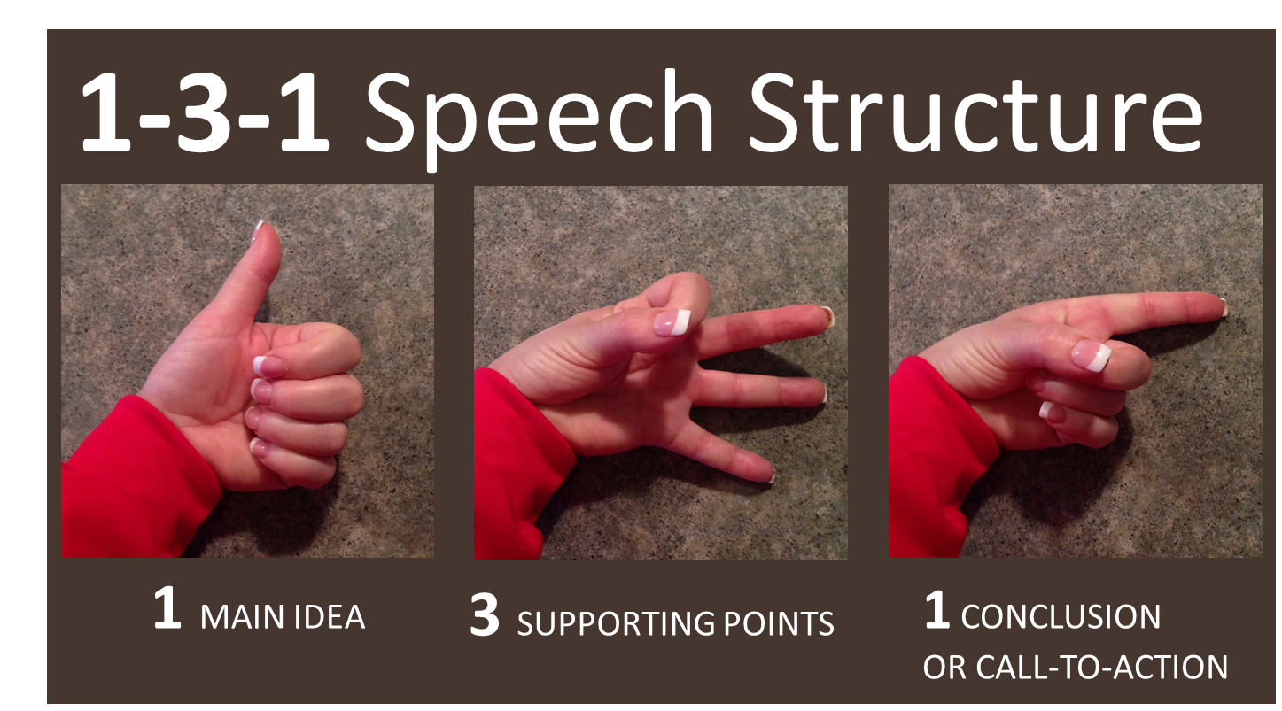A Winning Speech Structure: 1-3-1 - Virtual Speech CoachVirtual Speech Coach-speech concoction