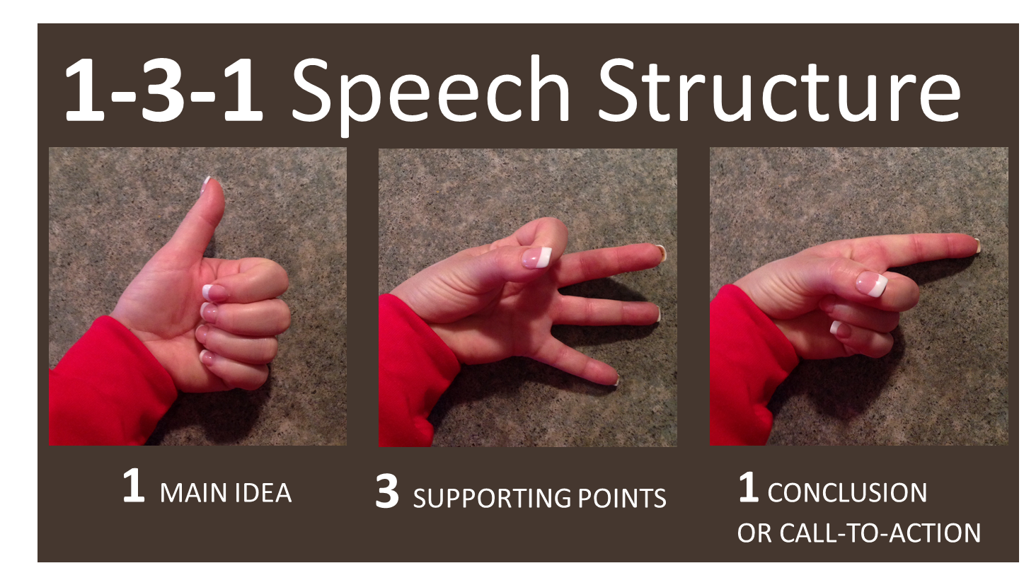 speech structure 1