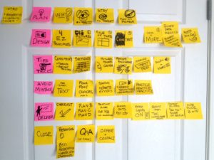 Post-It Notes to PowerPoint:  Planning Powerful Presentations